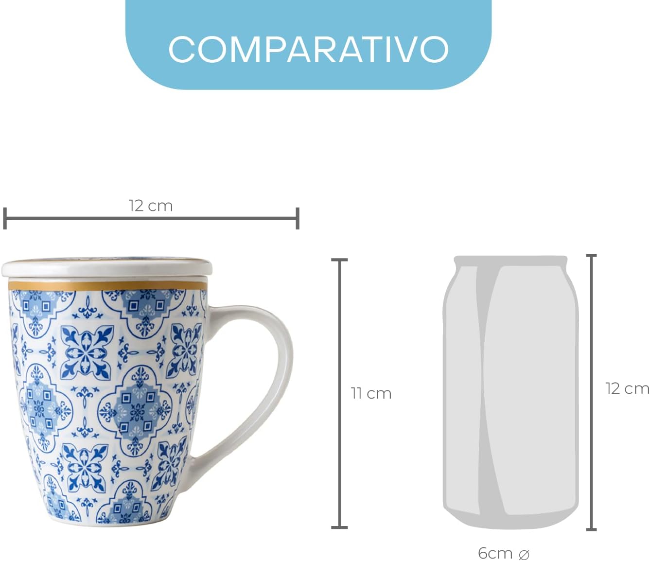 Caneca de Porcelana Super White com Tampa e Filtro Lisboa Azul/Branca Lyor 340ml